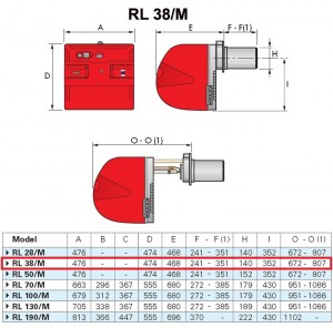 Poza Dimensiuni Arzator motorina Riello RL 38/M - 101-450 kW