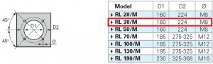 Poza Dimensiuni flansa montaj Arzator motorina Riello RL 38/M - 101-450 kW