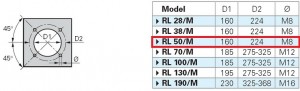 Poza Dimensiuni flansa montaj Arzator motorina Riello RL 50/M - 130-593 kW