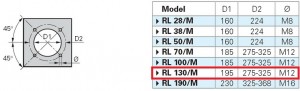 Poza Dimensiuni flansa montaj Arzator motorina Riello RL 130/M - 498-1779 kW