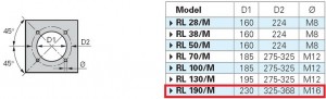 Poza Dimensiuni flansa montaj Arzator motorina Riello RL 190/M - 534-2431 kW