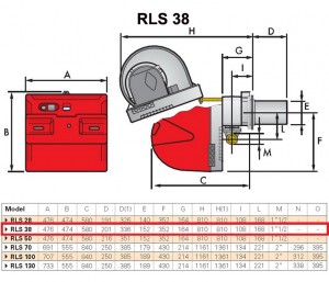 Poza Dimensiuni Arzator mixt Riello RLS 38 - 116-442 kW