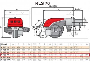 Poza Dimensiuni Arzator mixt Riello RLS 70 - 232-814 kW