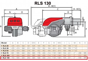 Poza Dimensiuni Arzator mixt Riello RLS 130 - 465-1395 kW