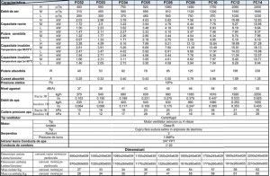Poza Date tehnice Ventiloconvector de pardoseala NOBUS VE FC08 - 7.56 kW