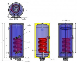 Poza Dimensiuni Boiler termoelectric ELDOM TERMO M2 80 - 2 kW
