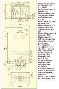 Poza Dimensiuni Centrala termica in condensatie VAILLANT ecoTEC pure VUW 286/7-2, 26,1 kW