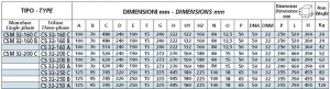 Poza Dimensiuni 1 Pompa centrifuga Speroni CS 32-250C