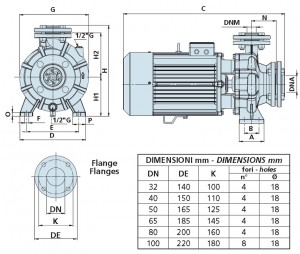 Poza Dimensiuni Pompa centrifuga Speroni CS 40-160A
