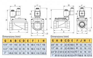 Poza Dimensiuni Tork S1030 - DN 32 (1 1/4)
