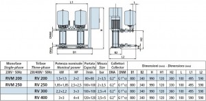 Poza Schita de functionare grup de pompare SPERONI - RV