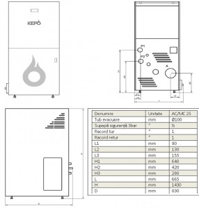 Poza Dimensiuni Centrala termica pe peleti compacta KEPO 25 AC - 25 kW