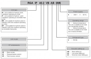 Poza Cod identificare date chiller RGA