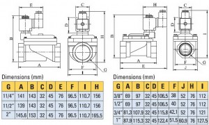 Poza Dimensiuni Tork S1030 - DN 25 (1)