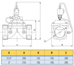 Poza Dimensiuni Tork S1030 - DN 65 (2 1/2)