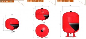 Poza Dimensiuni vase de expansiuni ELBI ERCE