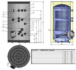 Poza Dimensiuni Boiler solar cu 2 serpentine si rezistenta electrica ELDOM 1500 litri