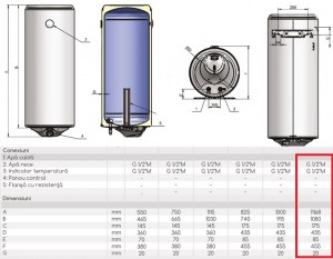 Poza Dimensiuni Boiler electric Eldom STYLE 120 - 120 L