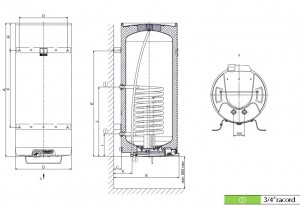 Poza Dimensiuni Boiler termoelectric DRAZICE OKC 160