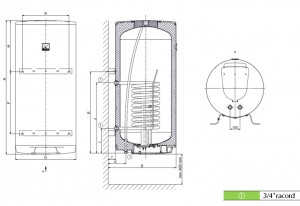 Poza Dimensiuni Boiler termoelectric DRAZICE OKC 200