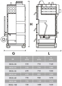 Poza Dimensiuni cazan din otel EMTAS EK3G-100