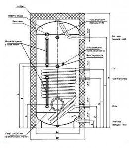 Poza Schita Boiler cu o serpentina Austria Email VT-N 800 FRM