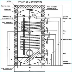 Poza Schita Boiler cu 2 serpentine Austria Email VT-N 800 FRMR