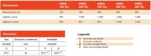 Poza Dimensiuni 2