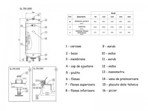 Poza dimensiuni vas de expansiune elbi dl 750-1000