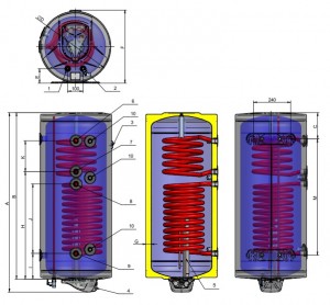 Poza Dimensiuni Boiler solar cu 2 serpentine si rezistenta electrica ELDOM 150 litri