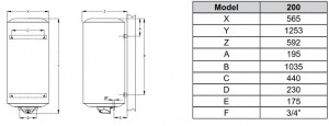 Poza Dimensiuni Boiler termoelectric Ferroli Calypso 200 VMT - 200 litri