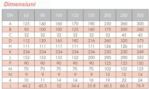 Poza Dimensiuni 1 Robinet clapa fluture cu semnalizare pozitie ON/OFF DUYAR Y4020