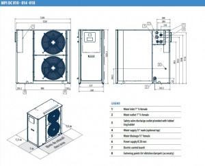 Poza Dimensiuni Chiller aer-apa GALLETTI MPI DC 010 M - 10.5 kW - racire