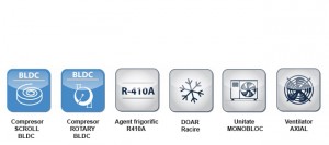 Poza Functii Chiller aer-apa GALLETTI MPE