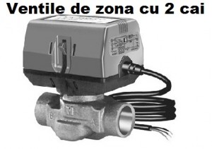 Poza Ventil de zona 2 cai