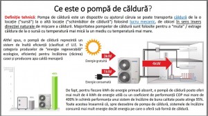 Poza Date Pompa de caldura Samsung Split DVM