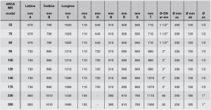 Poza Dimensiuni 1 Cazan otel cu focar presurizat ARCA CALDAIE MK