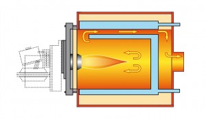 Poza Camera ardere Cazan otel cu focar presurizat ARCA CALDAIE MK