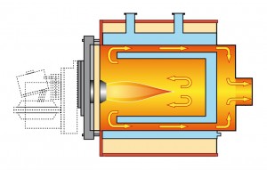 Poza Camera de ardere