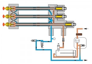Poza Arzator CLU ECOFLAM OILFLAM D 400.1 AB TC 3 duze - schema