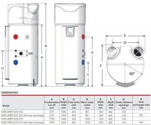 Poza Dimensiuni Boiler cu pompa de caldura Austria-Email EXPLORER EVO 270L - cu 1 serpentina