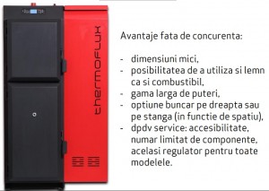 Poza Avantaj Cazan pe peleti si lemn ThermoFLUX Pelling