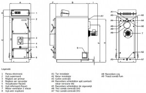 Poza Schema Cazan ARCA ASPIRO inox