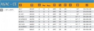 Poza Vas de expansiune pentru hidrofor ELBI AS 25 CE - 24 litri - dimensiuni