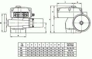 Poza Dimensiuni Servomotor robineti fluture Z011A DN250 EBRO E110A–12DE22