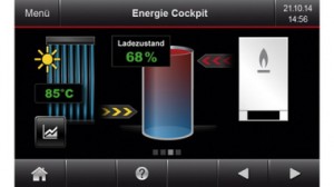 Poza Energie-Cockpit