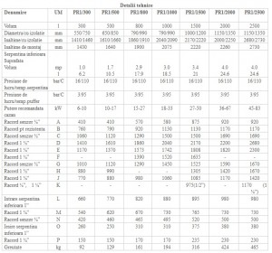 Poza Date tehnice puffer pr sunsytem
