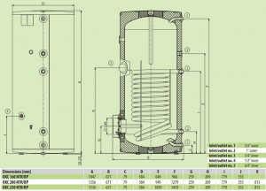 Poza Boiler indirect cu serpentina Drazice OKC 200 NTR/BP - dimensiuni
