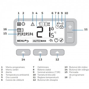 Poza Simboluri Cronotermostat cu fir Honeywell T3