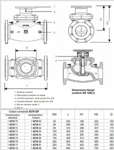 Poza Robinet - vana de echilibrare HERZ STROMAX 4218 GF DN 125 - dimensiuni